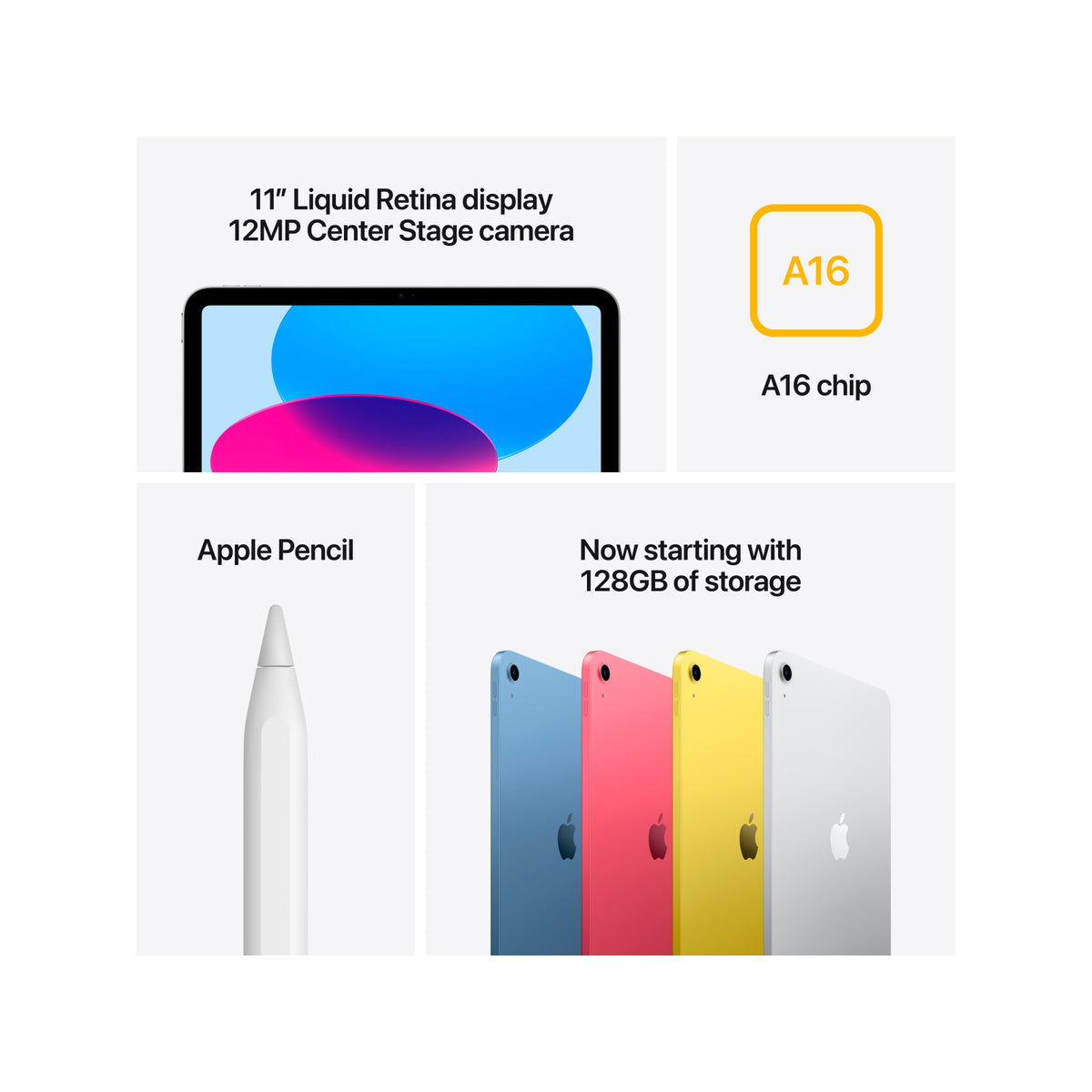 11-inch iPad Wi-Fi 128GB Silver, Model A3354 (12)